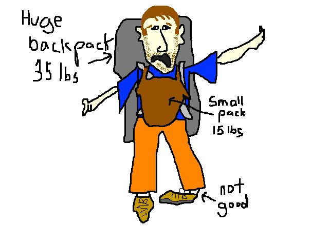 Travel Cartoon falling 