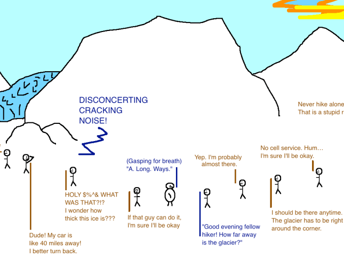 Portage Hike Infographic